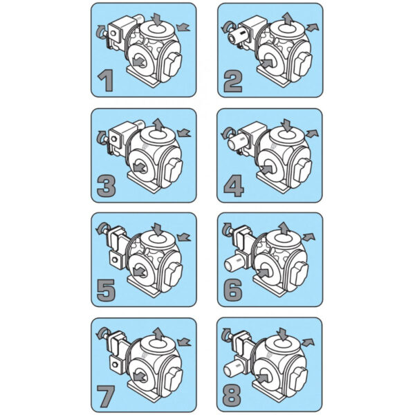 Les 8 variantes de montage du limiteur de pression pneumatique et mécanique à double effet avec un moteur hydraulique Leduck