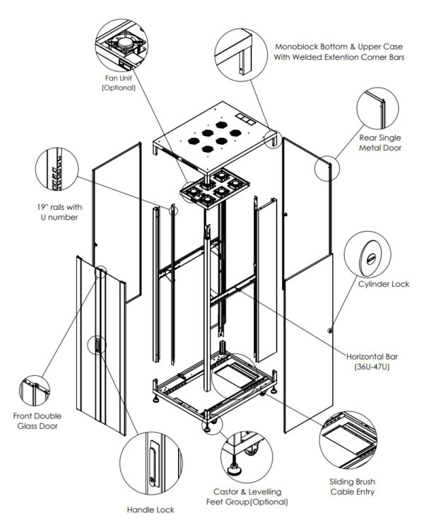 Upcom, Oxoline 19" szabadon álló szekrény, beltéri szerver rack, 800x1000, részletek, jellemzők és alkatrészek