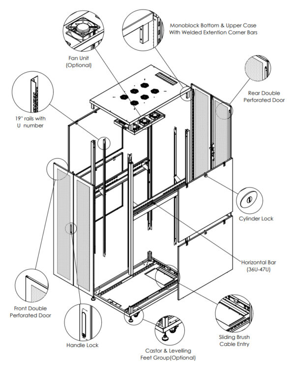 Upcom, Serverskap 19" frittstående skap, innendørs serverrack, 800x1000, detaljer, funksjoner og komponenter